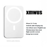 5000mAh Magnetic Power Bank, Wireless Portable Charger for iPhone 12-17 Series, Compatible with MagSafe Cases