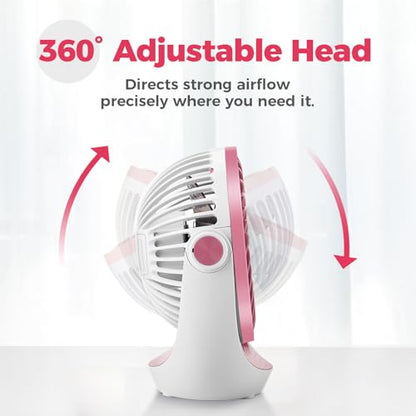OCOOPA USB Desk Table Fan with Strong Airflow & Quiet Operation, Portable Cooling Fan Speed Adjustable 360°Rotatable Head for