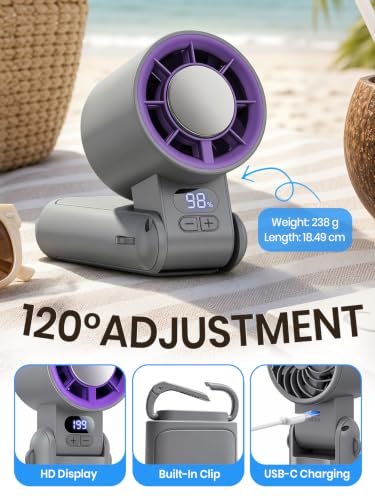 Handheld Fan Rechargeable with LED Display & Clip, 1-199 Speed | 3-in-1 Hand/Neck/Desk Fan, 24ft/s Powerful Airflow, 3600mAh 