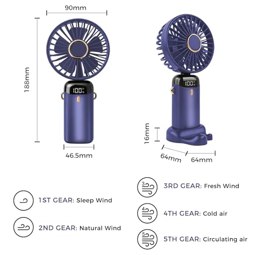 Jsdoin Hand Held Fan,Portable Handheld USB Rechargeable Fans with 5 Speeds,Battery Operated Mini Fan Foldable Desk Desktop Fa