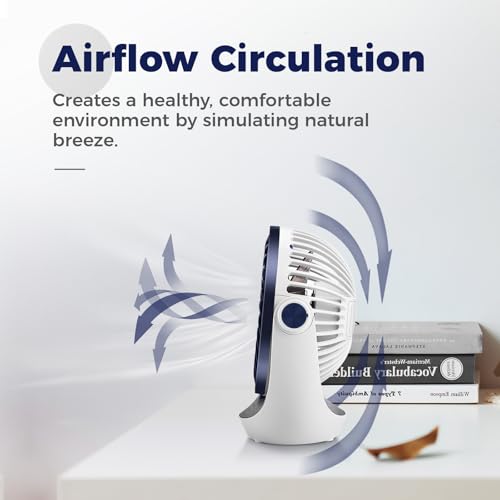 OCOOPA USB Desk Table Fan with Strong Airflow & Quiet Operation, Portable Cooling Fan Speed Adjustable 360°Rotatable Head for