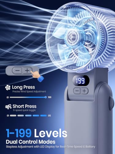 Handheld Fan Rechargeable with LED Display & Clip, 1-199 Speed | 3-in-1 Hand/Neck/Desk Fan, 24ft/s Powerful Airflow, 3600mAh 