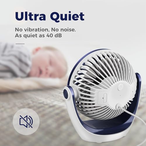 OCOOPA USB Desk Table Fan with Strong Airflow & Quiet Operation, Portable Cooling Fan Speed Adjustable 360°Rotatable Head for