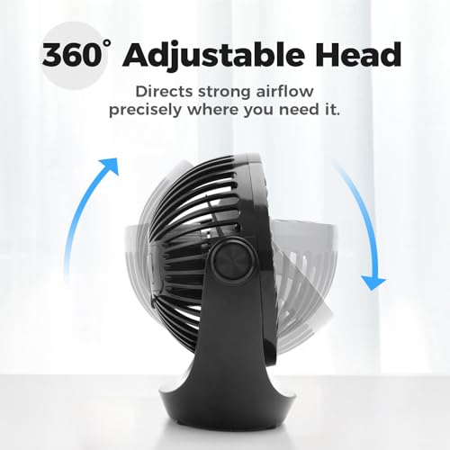 OCOOPA USB Desk Table Fan with Strong Airflow & Quiet Operation, Portable Cooling Fan Speed Adjustable 360°Rotatable Head for