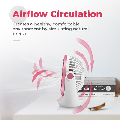 OCOOPA USB Desk Table Fan with Strong Airflow & Quiet Operation, Portable Cooling Fan Speed Adjustable 360°Rotatable Head for