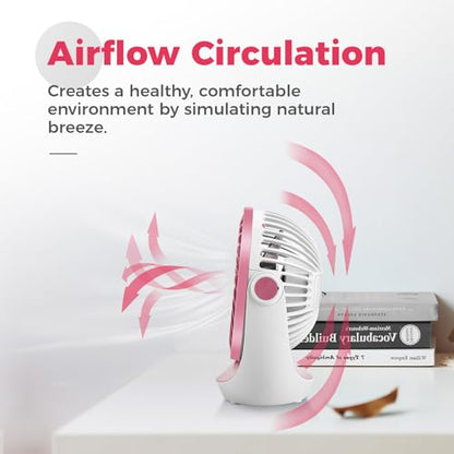 OCOOPA USB Desk Table Fan with Strong Airflow & Quiet Operation, Portable Cooling Fan Speed Adjustable 360°Rotatable Head for
