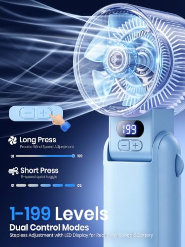 Handheld Fan Rechargeable with LED Display & Clip, 1-199 Speed | 3-in-1 Hand/Neck/Desk Fan, 24ft/s Powerful Airflow, 3600mAh 