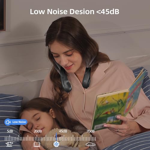 Jsdoin Portable Neck Fan, Neck Fans USB Rechargeable, 5 Speed Hanging Bladeless Fan,360 Degrees Airflow Neck Fans for Men Wom