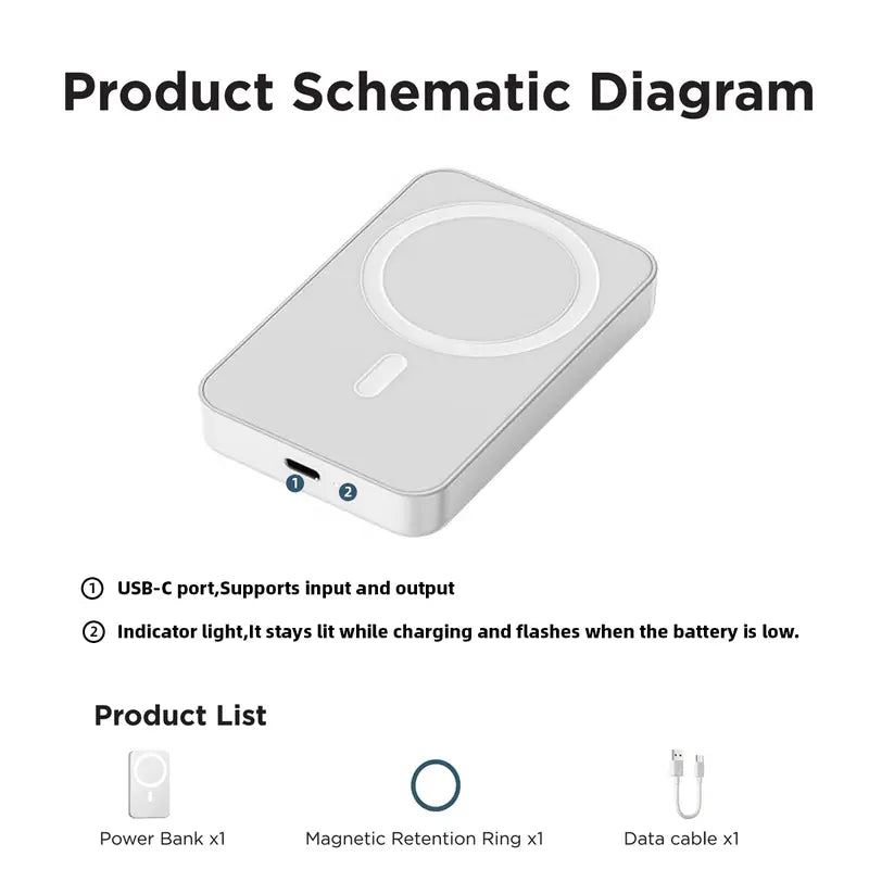 5000mAh Magnetic Power Bank, Wireless Portable Charger for iPhone 12-17 Series, Compatible with MagSafe Cases