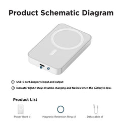 5000mAh Magnetic Power Bank, Wireless Portable Charger for iPhone 12-17 Series, Compatible with MagSafe Cases