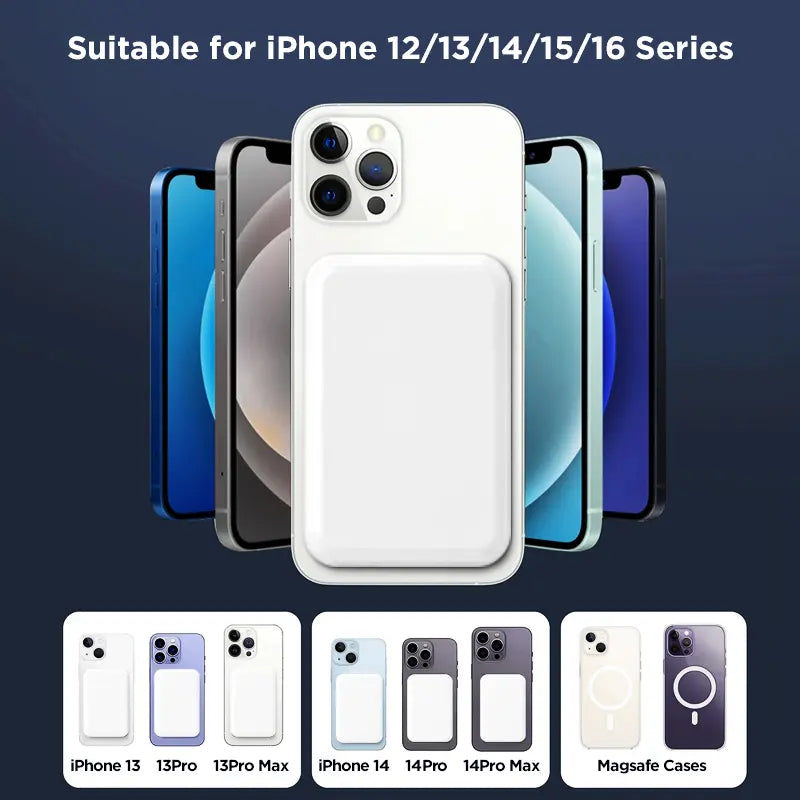 5000mAh Magnetic Power Bank, Wireless Portable Charger for iPhone 12-17 Series, Compatible with MagSafe Cases