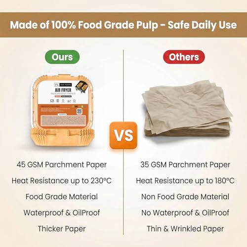 Roe Tenpo Air Fryer Liners, 100Pcs Disposable Baking Parchment Paper, Non-Stick & Greaseproof, Air Fryer Accessories for Ninj