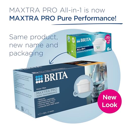BRITA MAXTRA PRO Pure Performance Water Filter Cartridge - 6 Pack - Original BRITA Refill reducing impurities, Chlorine, PFAS