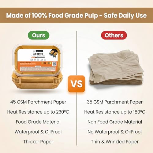 Roe Tenpo Air Fryer Liners, 100Pcs Disposable Baking Parchment Paper, Non-Stick & Greaseproof, Air Fryer Accessories for Ninj