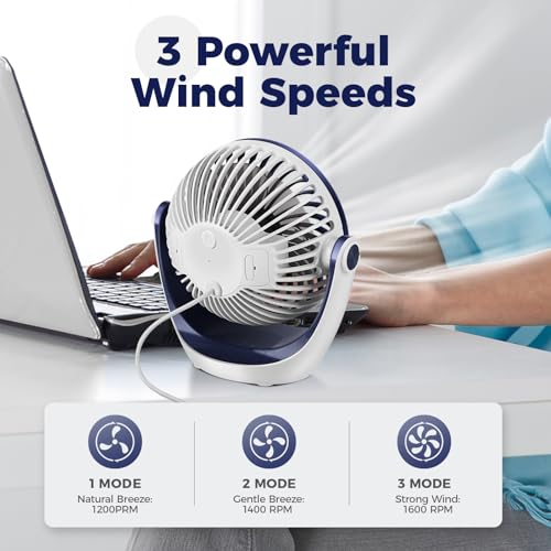 OCOOPA USB Desk Table Fan with Strong Airflow & Quiet Operation, Portable Cooling Fan Speed Adjustable 360°Rotatable Head for