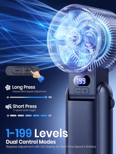 Handheld Fan Rechargeable with LED Display & Clip, 1-199 Speed | 3-in-1 Hand/Neck/Desk Fan, 24ft/s Powerful Airflow, 3600mAh 