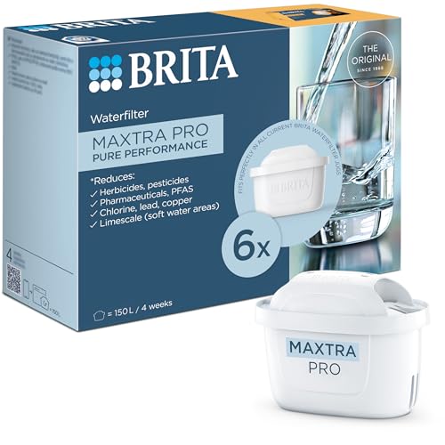 BRITA MAXTRA PRO Pure Performance Water Filter Cartridge - 6 Pack - Original BRITA Refill reducing impurities, Chlorine, PFAS