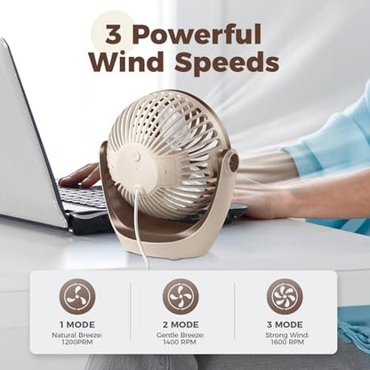OCOOPA USB Desk Table Fan with Strong Airflow & Quiet Operation, Portable Cooling Fan Speed Adjustable 360°Rotatable Head for