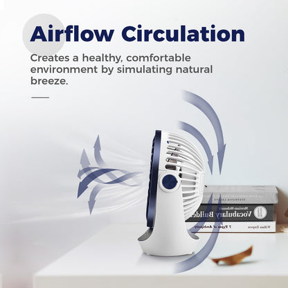 OCOOPA USB Desk Table Fan with Strong Airflow & Quiet Operation, Portable Cooling Fan Speed Adjustable 360°Rotatable Head for