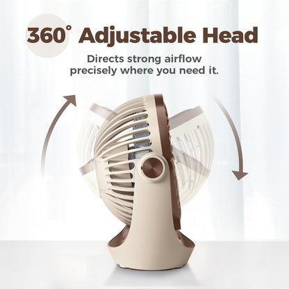 OCOOPA USB Desk Table Fan with Strong Airflow & Quiet Operation, Portable Cooling Fan Speed Adjustable 360°Rotatable Head for