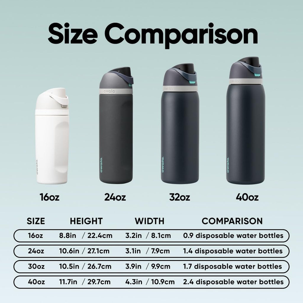 Owala FreeSip Insulated Stainless Steel Water Bottle with Straw for Sports and Travel, Leak Proof, BPA-Free, 710ml, Iced Bree