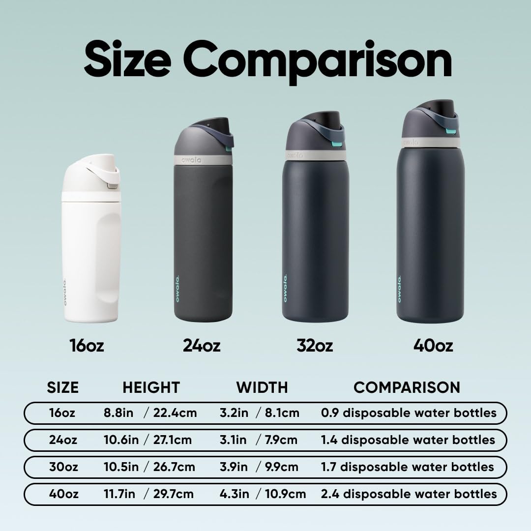 Owala FreeSip Insulated Stainless Steel Water Bottle with Straw for Sports and Travel, Leak Proof, BPA-Free, 710ml, Iced Bree