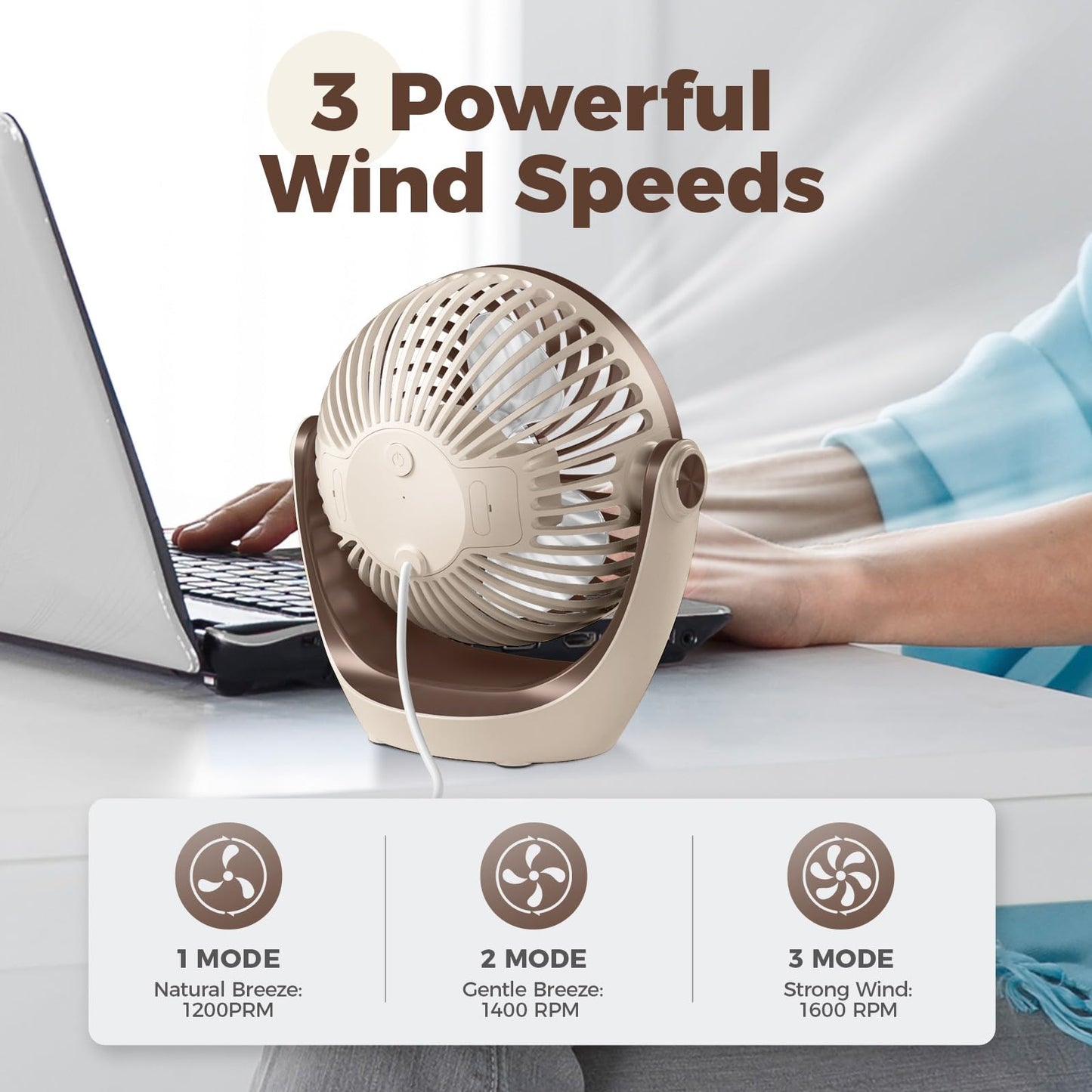 OCOOPA USB Desk Table Fan with Strong Airflow & Quiet Operation, Portable Cooling Fan Speed Adjustable 360°Rotatable Head for