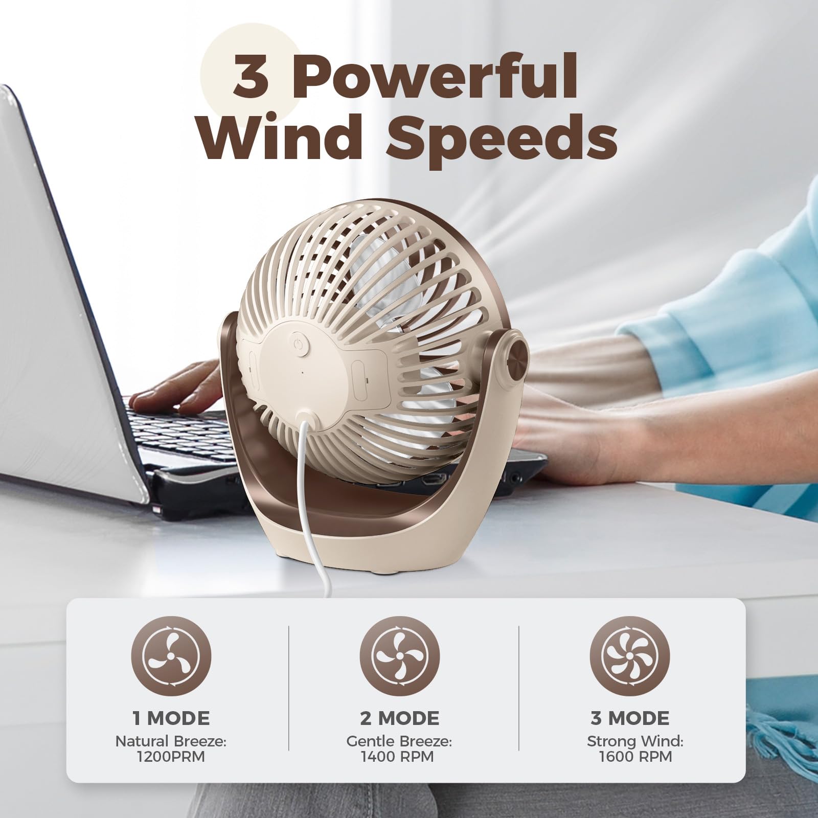 OCOOPA USB Desk Table Fan with Strong Airflow & Quiet Operation, Portable Cooling Fan Speed Adjustable 360°Rotatable Head for