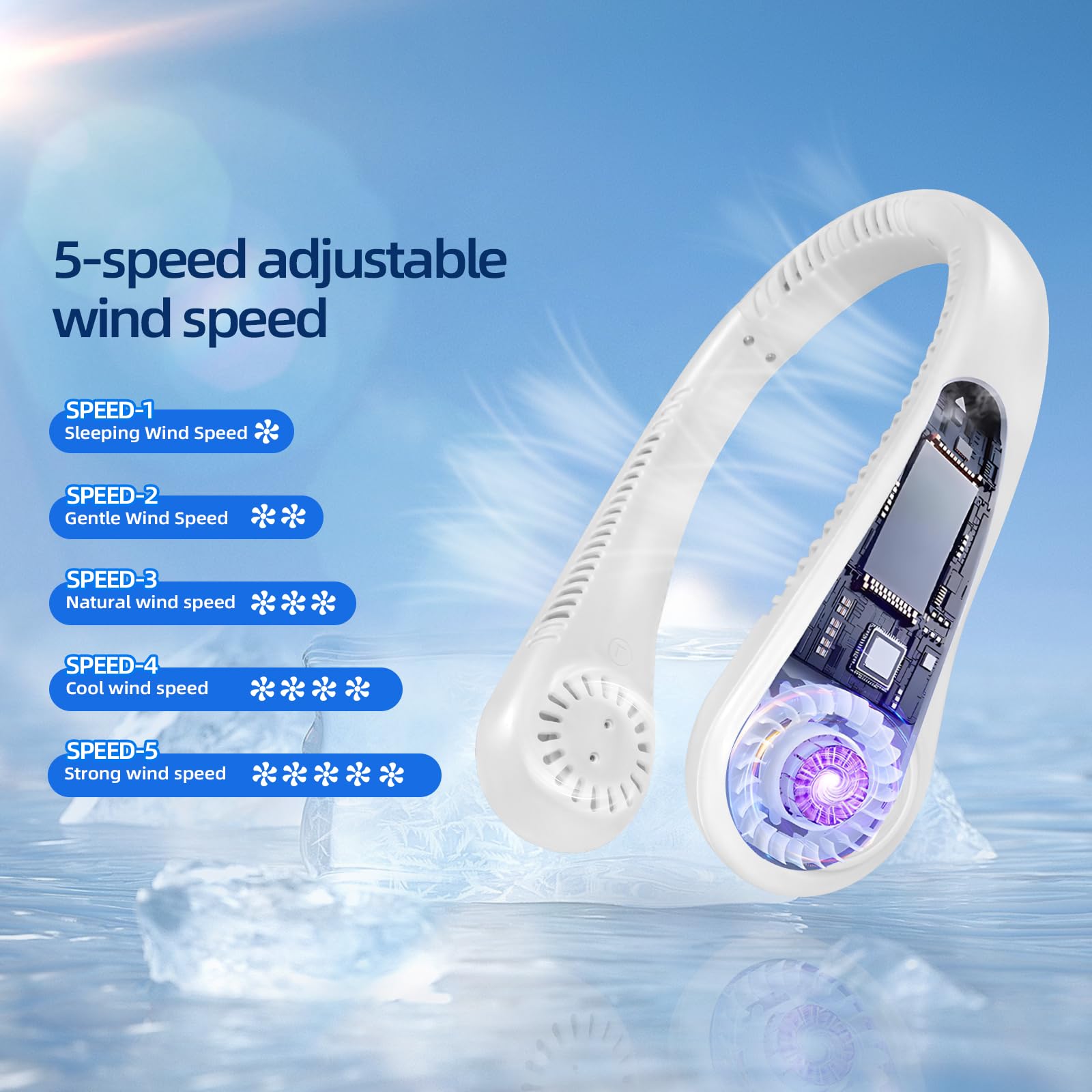 Jsdoin Portable Neck Fan, Neck Fans USB Rechargeable, 5 Speed Hanging Bladeless Fan,360 Degrees Airflow Neck Fans for Men Wom