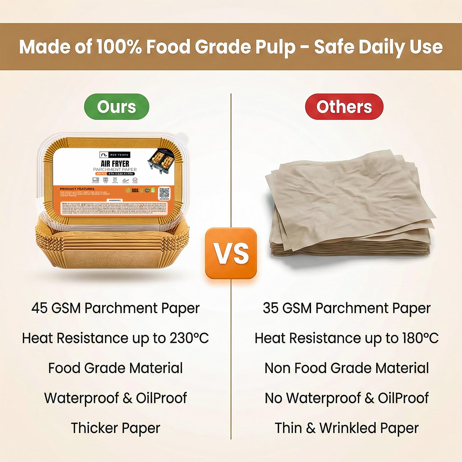 Roe Tenpo Air Fryer Liners, 100Pcs Disposable Baking Parchment Paper, Non-Stick & Greaseproof, Air Fryer Accessories for Ninj