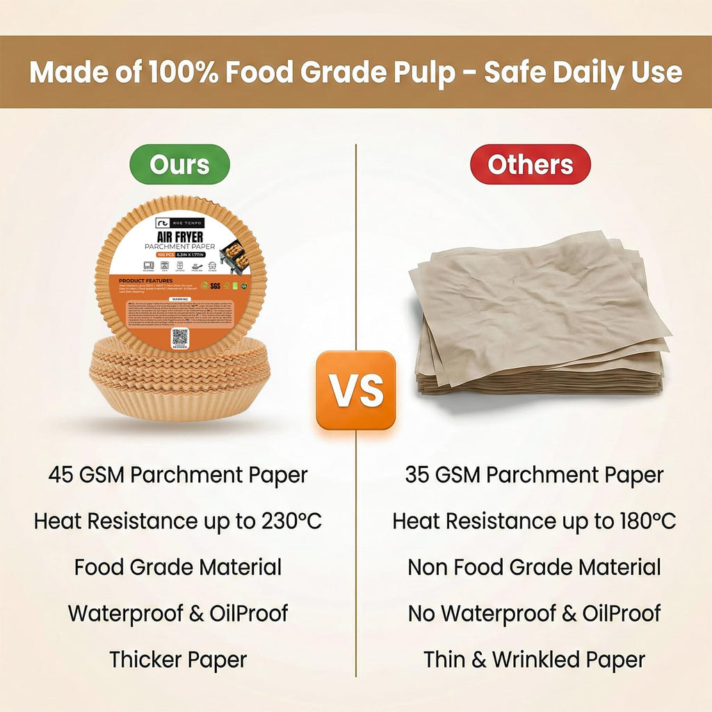 Roe Tenpo Air Fryer Liners, 100Pcs Disposable Baking Parchment Paper, Non-Stick & Greaseproof, Air Fryer Accessories for Ninj
