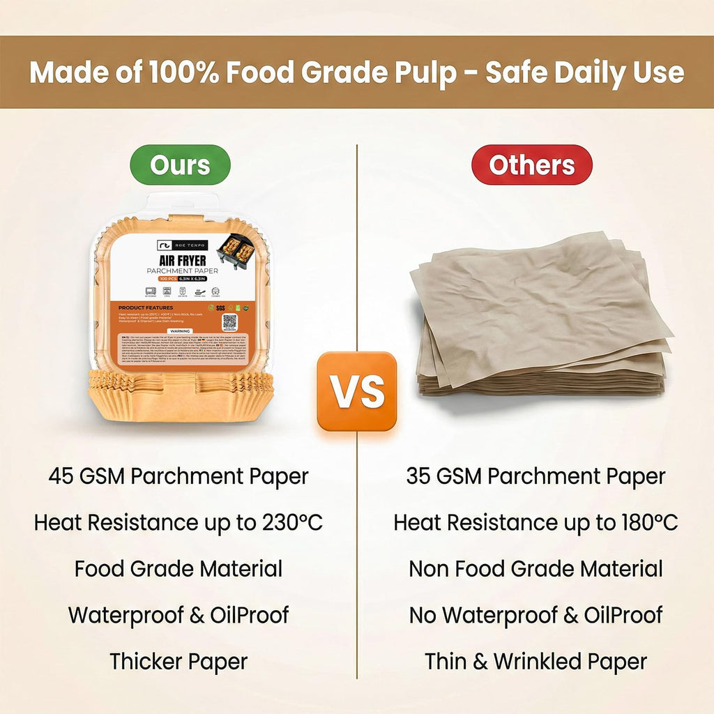 Roe Tenpo Air Fryer Liners, 100Pcs Disposable Baking Parchment Paper, Non-Stick & Greaseproof, Air Fryer Accessories for Ninj