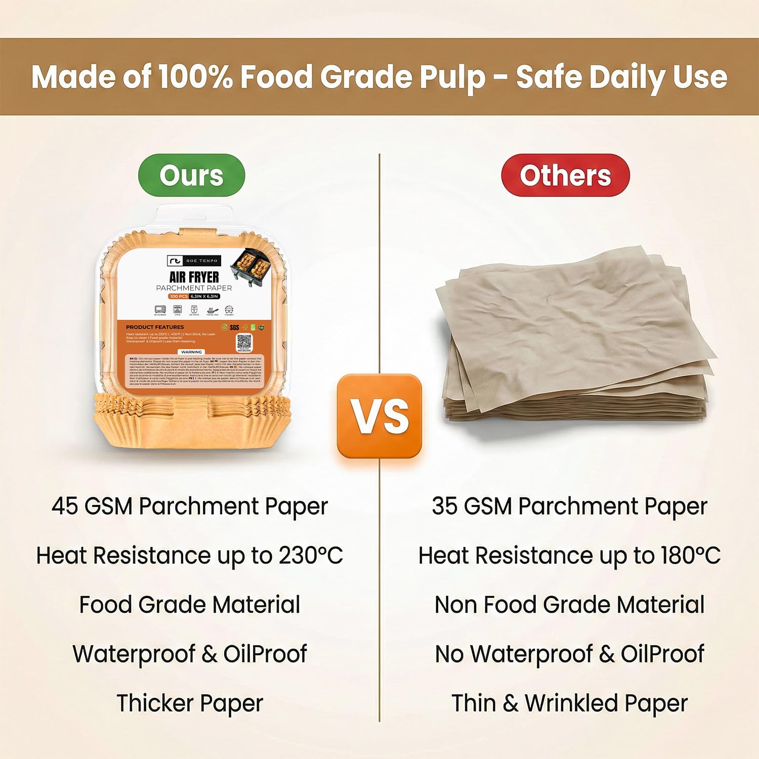 Roe Tenpo Air Fryer Liners, 100Pcs Disposable Baking Parchment Paper, Non-Stick & Greaseproof, Air Fryer Accessories for Ninj