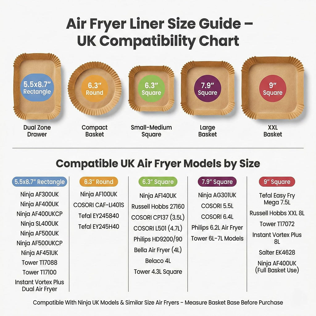 Roe Tenpo Air Fryer Liners, 100Pcs Disposable Baking Parchment Paper, Non-Stick & Greaseproof, Air Fryer Accessories for Ninj