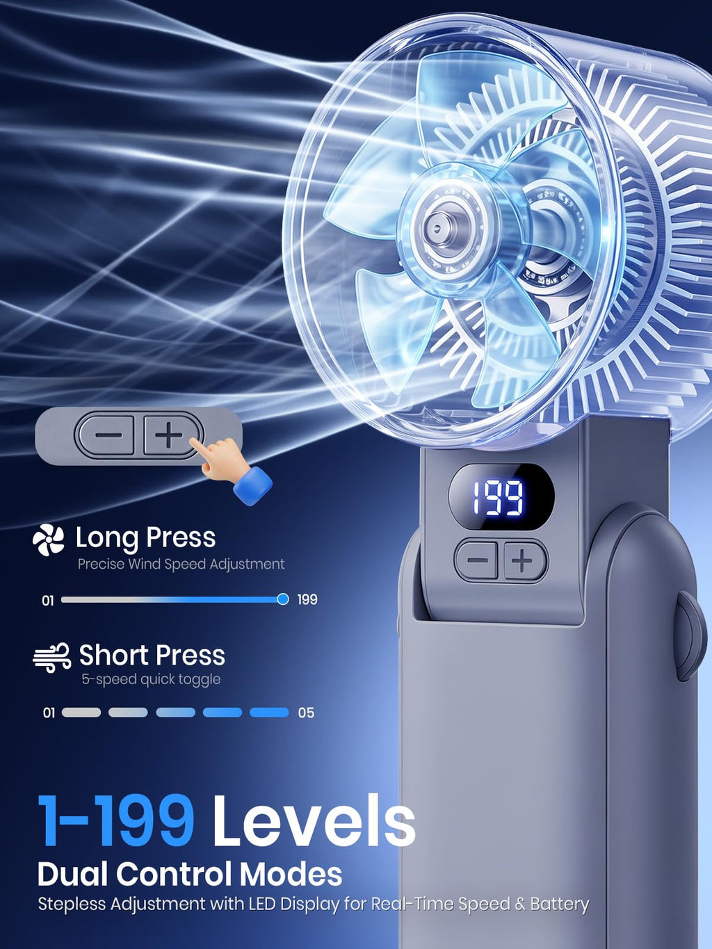 Handheld Fan Rechargeable with LED Display & Clip, 1-199 Speed | 3-in-1 Hand/Neck/Desk Fan, 24ft/s Powerful Airflow, 3600mAh 