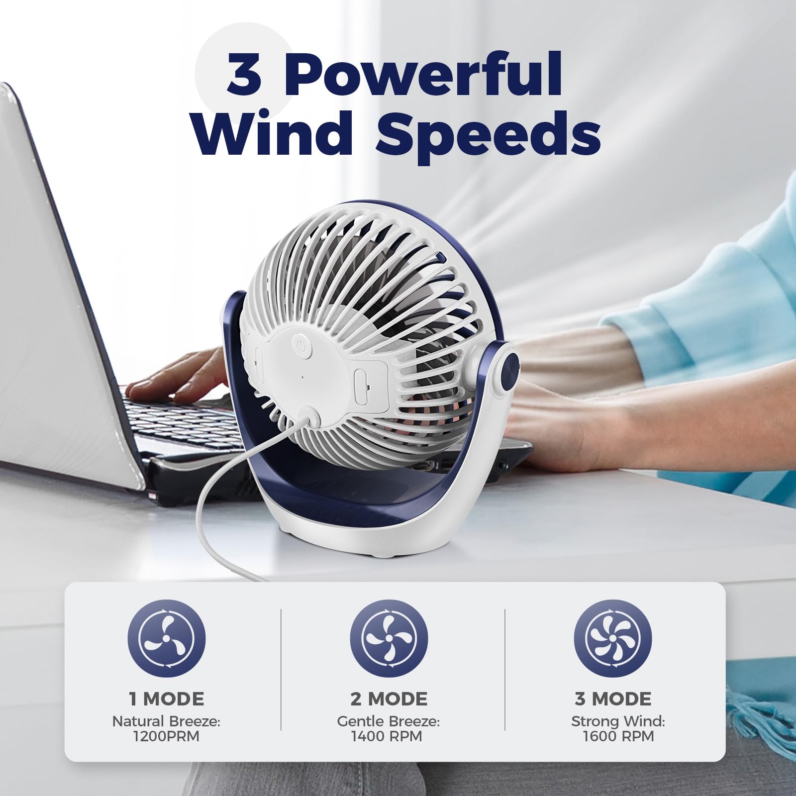 OCOOPA USB Desk Table Fan with Strong Airflow & Quiet Operation, Portable Cooling Fan Speed Adjustable 360°Rotatable Head for