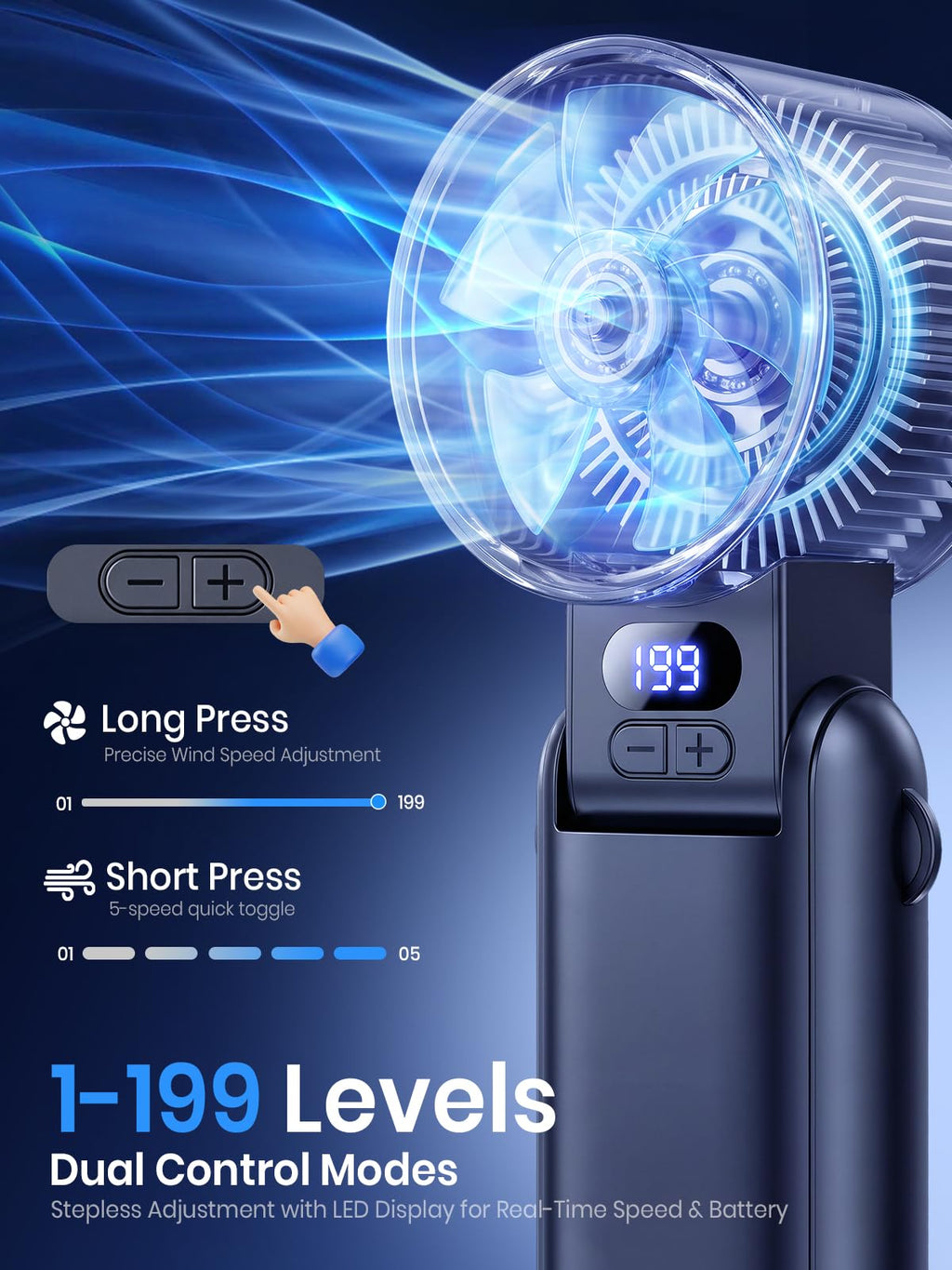 Handheld Fan Rechargeable with LED Display & Clip, 1-199 Speed | 3-in-1 Hand/Neck/Desk Fan, 24ft/s Powerful Airflow, 3600mAh 