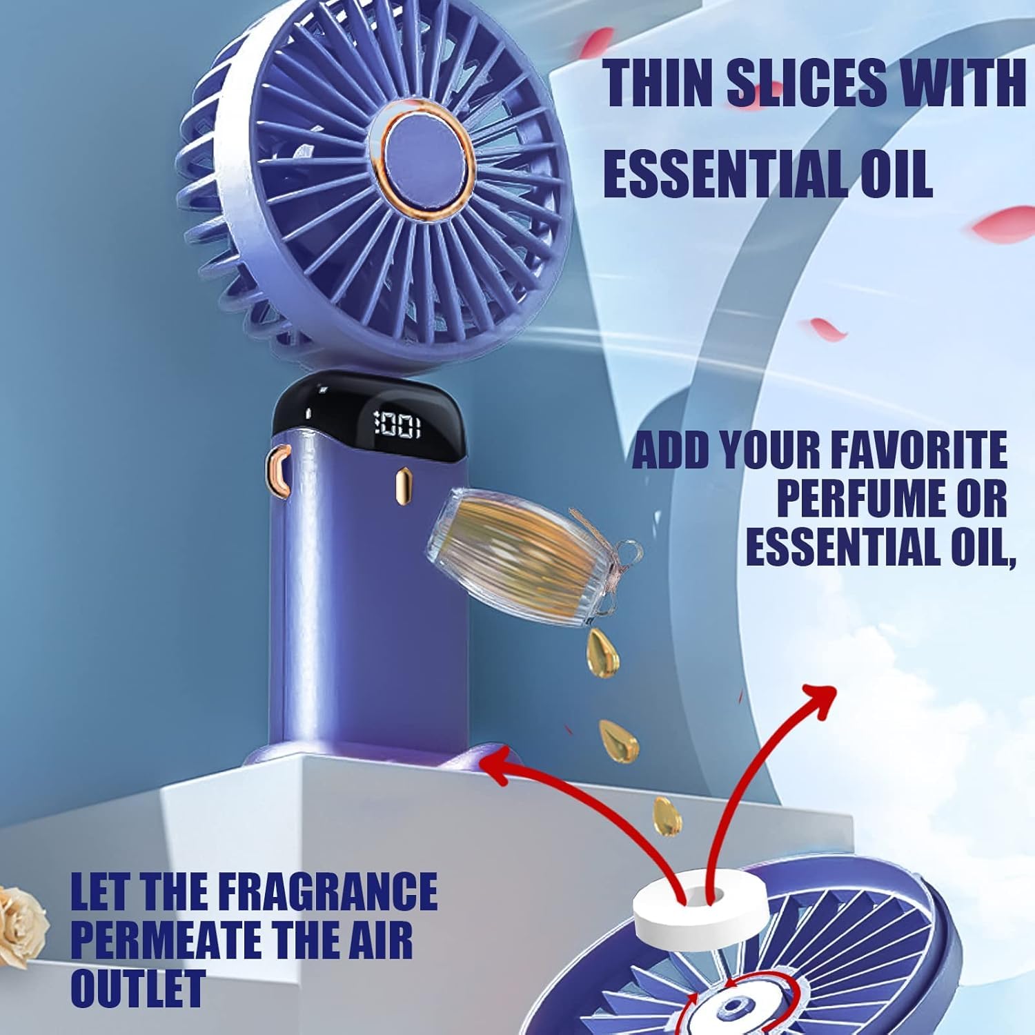 Jsdoin Hand Held Fan,Portable Handheld USB Rechargeable Fans with 5 Speeds,Battery Operated Mini Fan Foldable Desk Desktop Fa