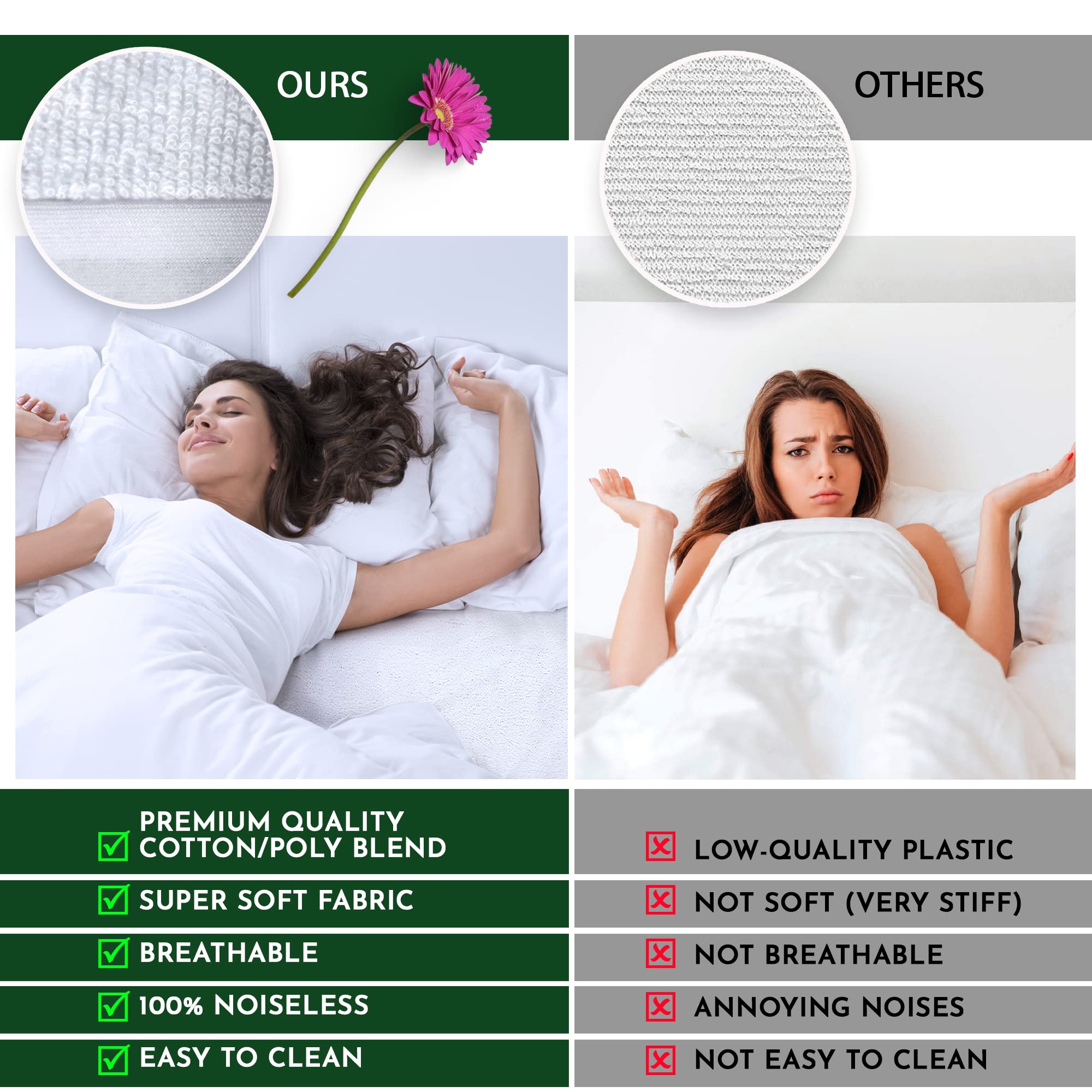 Caroline Shatuik Waterproof Mattress Protector Single,30cm Extra Deep Stretch Skirt Non-Noisy Terry Top Single Mattress Cover