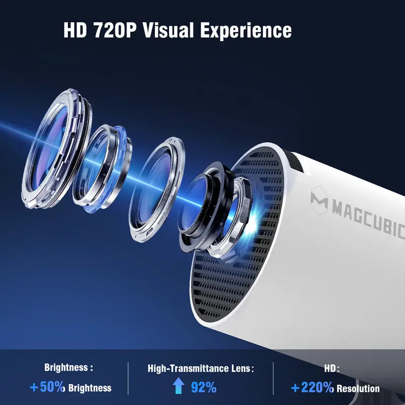 HY300Pro Projector 290ANSI Android 14 Dual WiFi6 8K 4K Decode Auto Keystone Correction Wireless BT5.4 130"Screen 1280*720P Built-in Speaker AllwinnerH726 Mini Portable Outdoor Gift Projectors for bedroom #SohoChic
